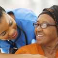 What are the two types of care?