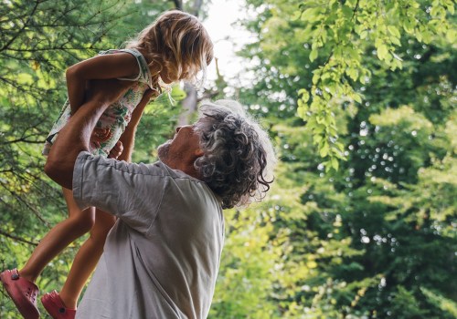 What are the main indicators of quality of life?